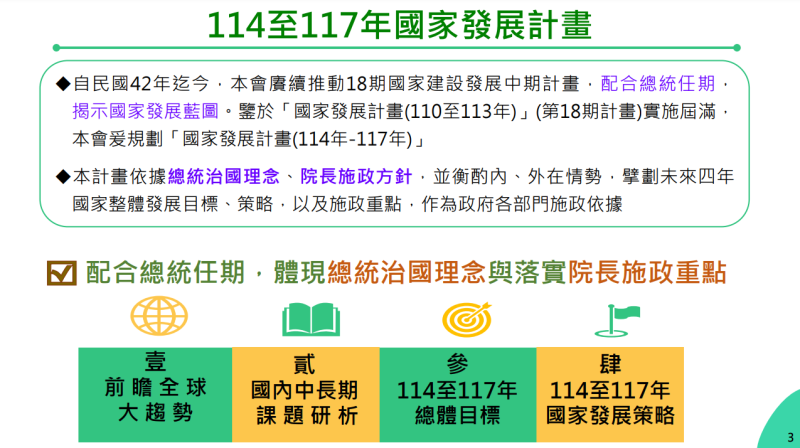 114至117年國家發展計畫