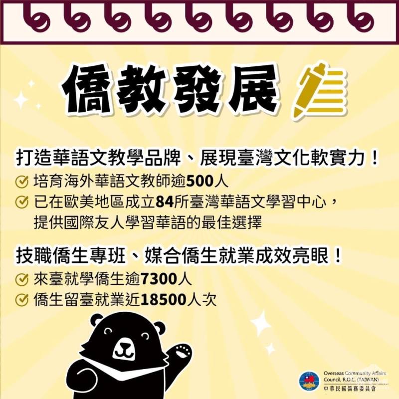 僑教發展