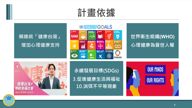計畫依據