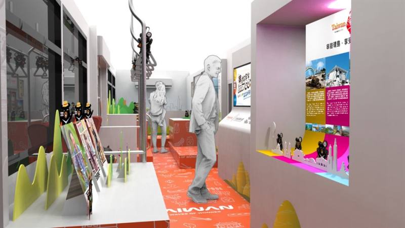 全面升級打造「台灣好行移動博物館」2.0版