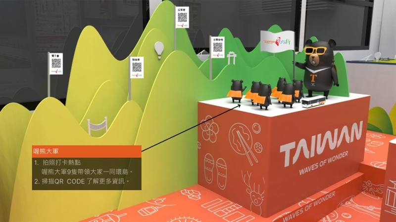 喔熊大軍立體模型拍照熱點