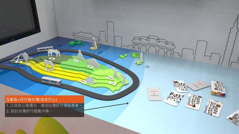「台灣好行」遊戲卡牌