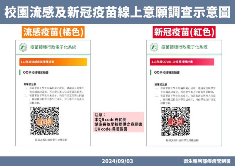 （疾管署提供）