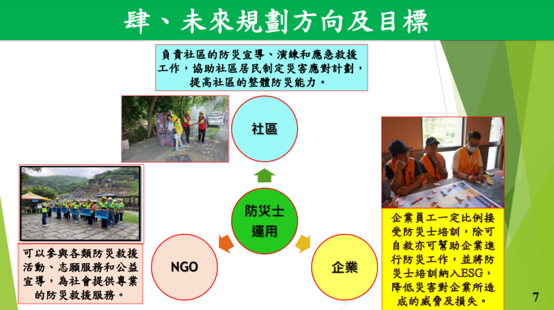 肆、未來規劃方向及目標