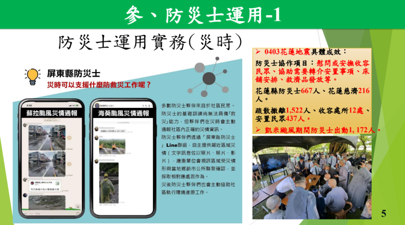 參、防災士運用