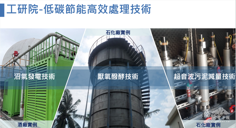 工研院-低碳節能高效處理技術