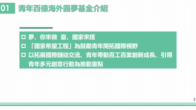 青年百億海外圓夢基金介紹
