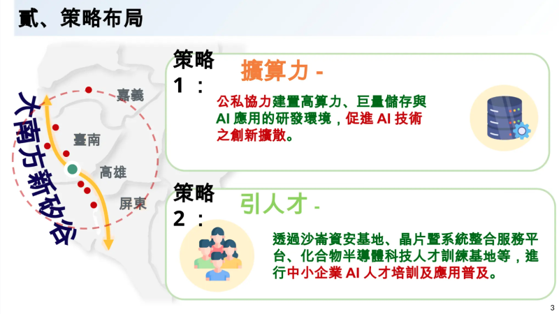 以臺南沙崙為起點，串聯半導體S廊帶，從AI技術研發能力、到系統開發能力全面升級，讓臺灣進入AI應用的時代