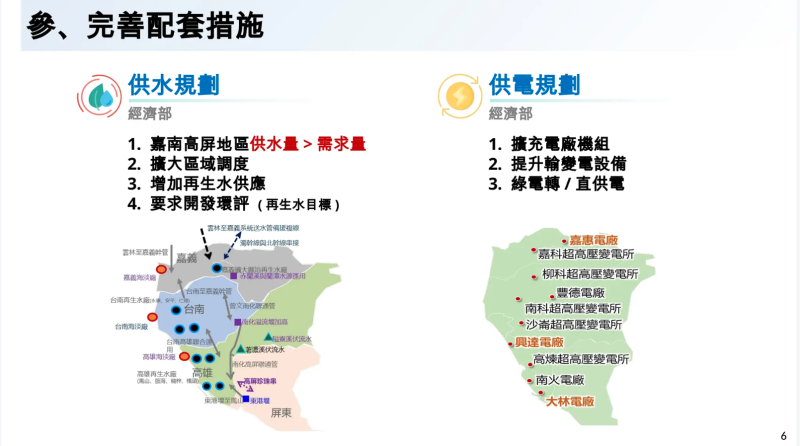 各部會同步規劃人才、產業、水電供應、交通、醫療、居住、人才培育、員工子女教育、淨零轉型、文化設施等配套措施