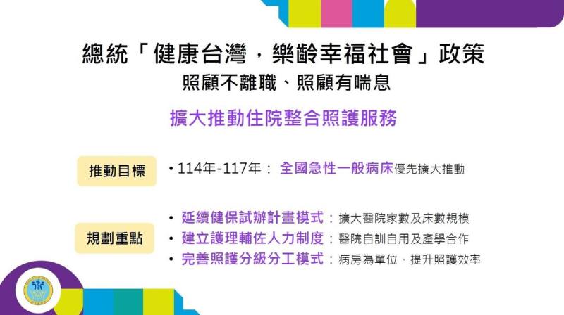 住院整合照護：住院照顧到咖手、民眾負擔減一半