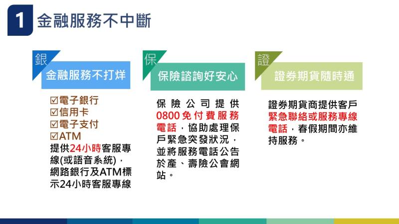 114年春節期間金融服務穩定整備措施