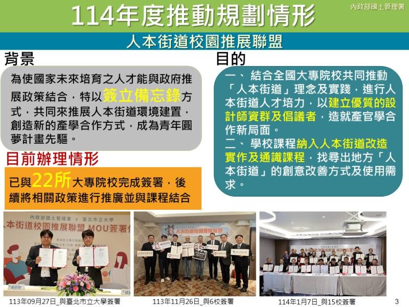 內政部113年助地方共完成586處行人易肇事路口改善