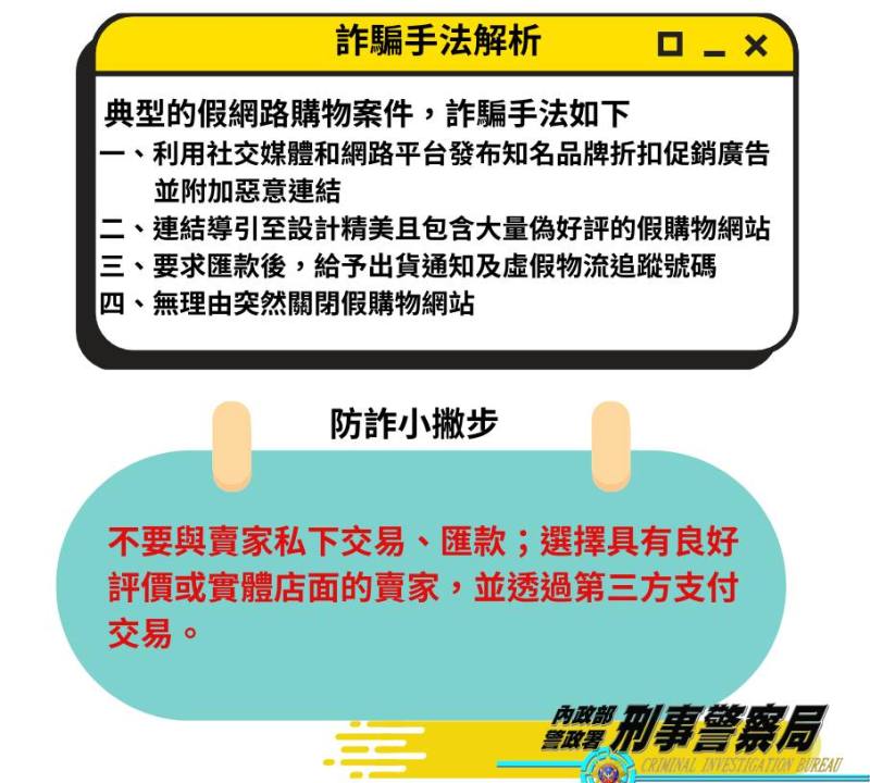 過年期間投資及網購應注意「慎選投資管道」、「小心投資詐騙話術」、「慎選網購平臺」、「避免購買價差大商品」及「勿與買家交易及慎選付款方式」等5個防詐小撇步，遇有任何可疑狀況請勿慌張，立即撥打110或165反詐騙諮詢專線主動求證。(警政署提供)