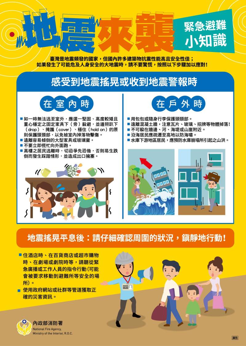 地震來襲 - 緊急避難知識圖
