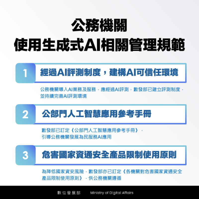 公務機關使用生成式AI相關管理規範