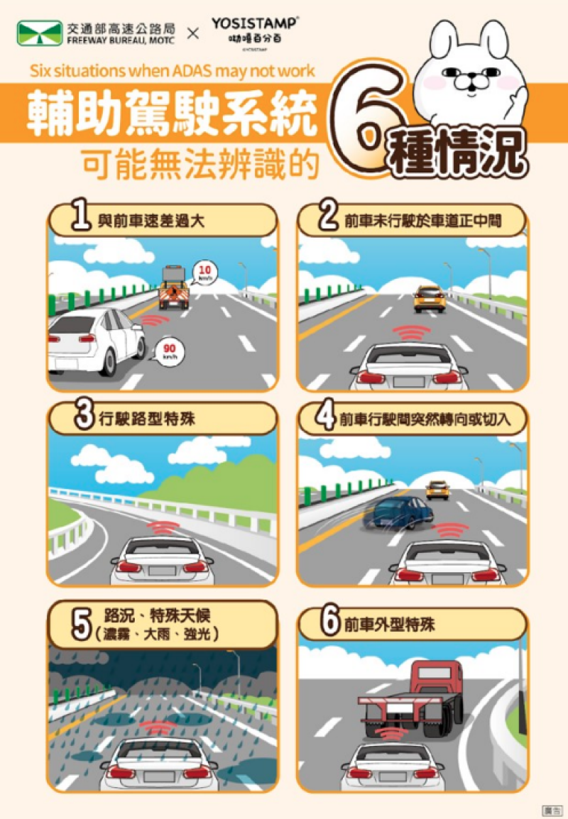 正確使用輔助駕駛系統，確保行車安全