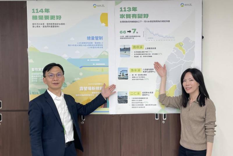 王嶽斌司長(左)說明水汙染總量管制2.0及環保露營