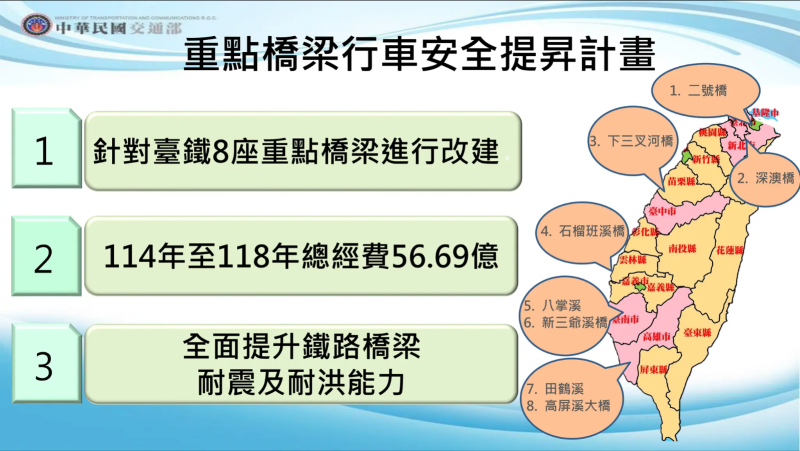 交通部臺鐵公司推動重點橋梁行車安全提昇計畫