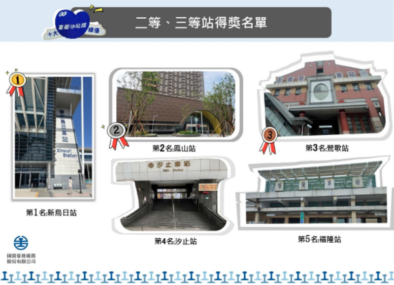 「二三等站組」得獎車站