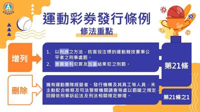 運動彩券發行條例修法重點