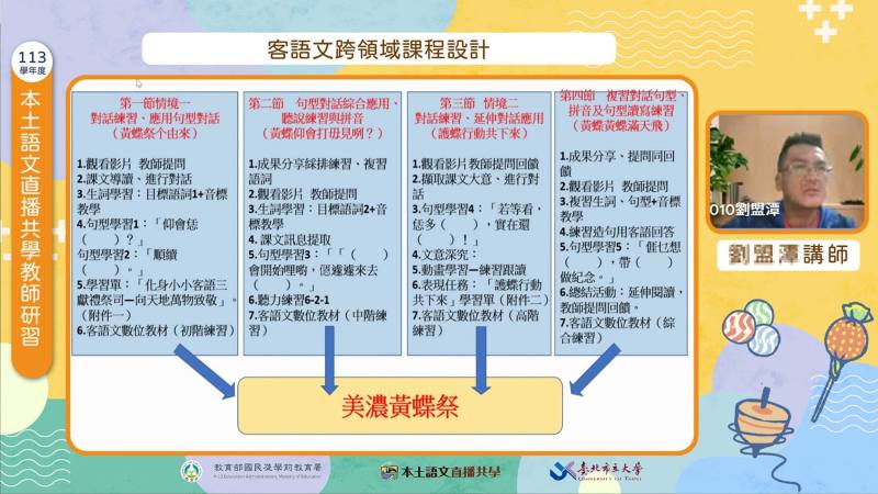 辦理師資研習課程