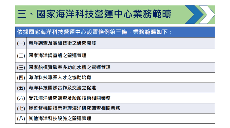 國家海洋科技營運中心業務範疇