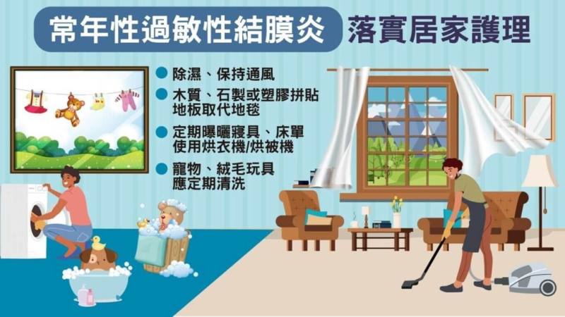 振興醫院眼科部一般眼科主任許粹剛說明，常年性過敏性結膜炎則與塵蟎、灰塵等非季節性的過敏原有關，需做好居家護理以遠離過敏原。（振興醫院提供）