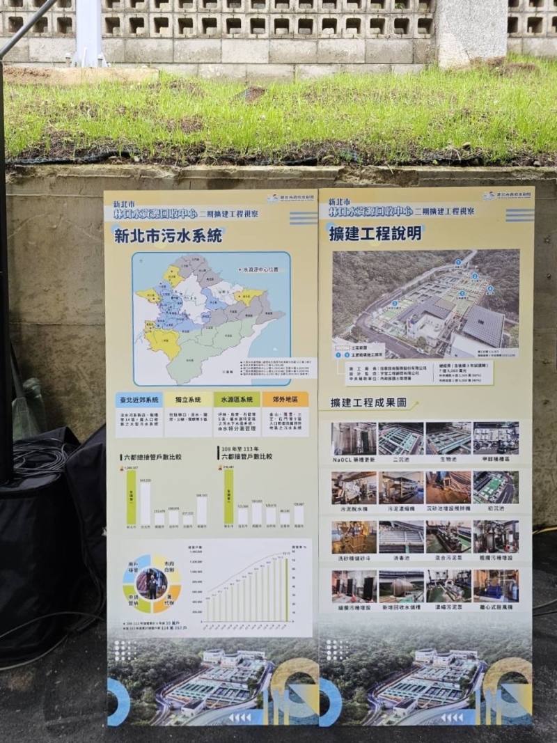 中央補助新北市政府近560億元，協助市府推動污水下水道建設系統