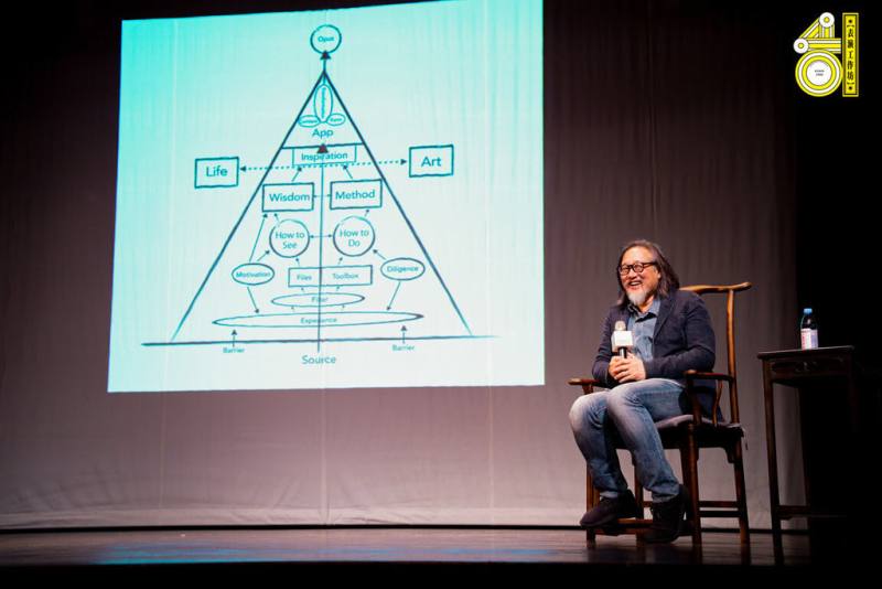 表演工作坊導演賴聲川（圖）近日在創團作品「那一夜，我們說相聲」40年前首演地點、南海劇場開講，並展示「創意思考金字塔圖」，概述創作的內在結構。（表演工作坊提供）