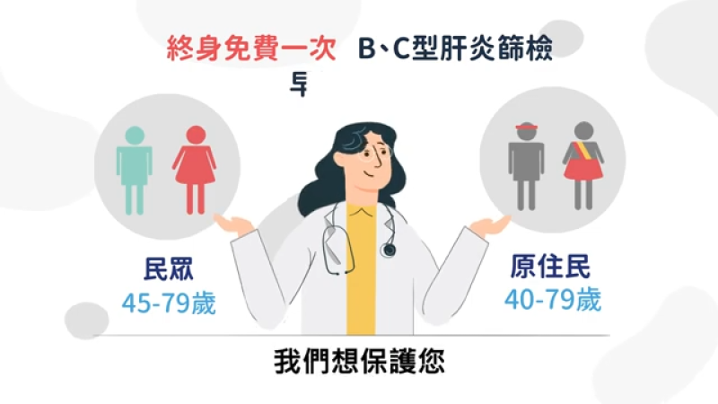 消除C肝最後一哩路！ 主動篩檢 積極治療 治癒率近99%