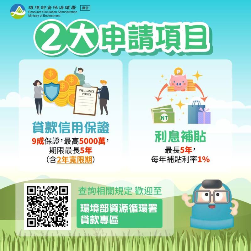 資源循環業如何申請貸款信用保證及利息補貼之2大申請項目