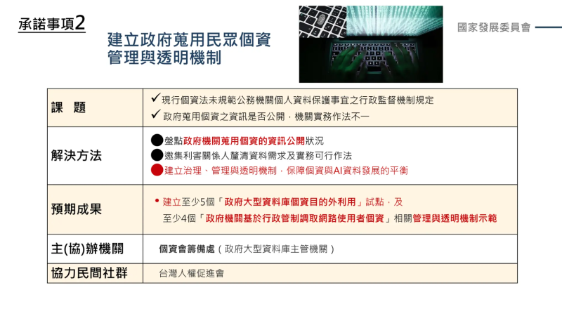 開放政府國家行動方案（2025_2028）