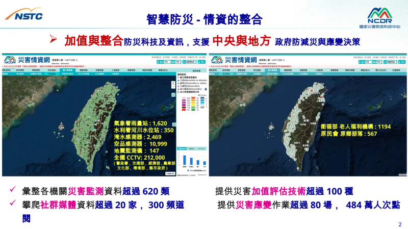 智慧防災科技的發展與南向的輸出