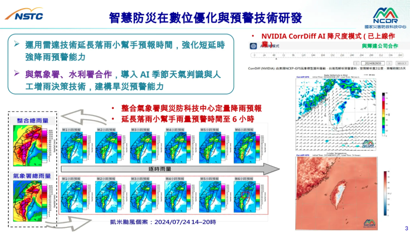 智慧防災科技的發展與南向的輸出