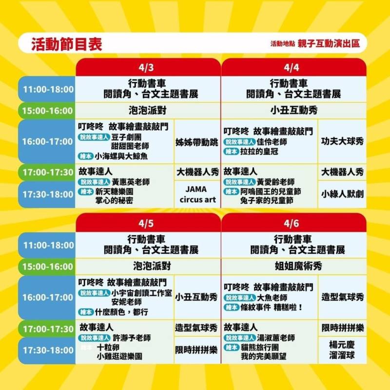 兒童節即將到來，高雄市政府與台灣樂高舉辦「2025高雄兒童藝術節—樂高雄」，活動豐富多元，希望民眾大手牽小手一起來參與。（高雄市教育局提供）