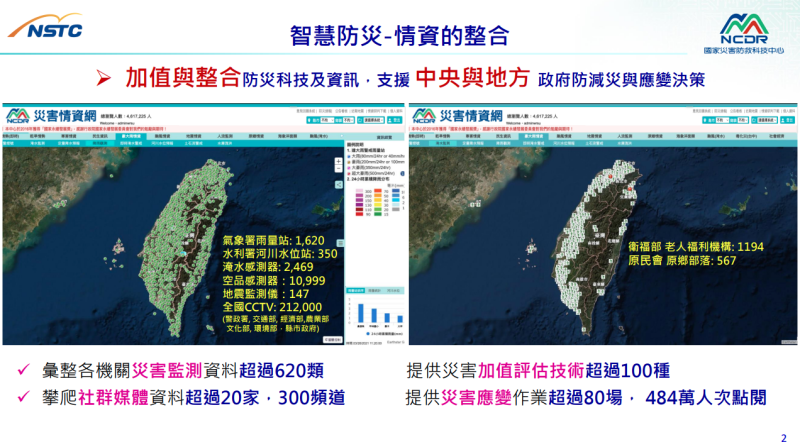 智慧防災-情資的整合