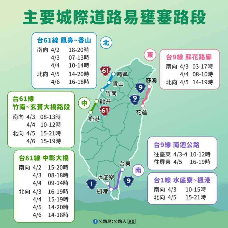 圖為主要城際道路易壅塞路段與時段整理。(公路局提供)