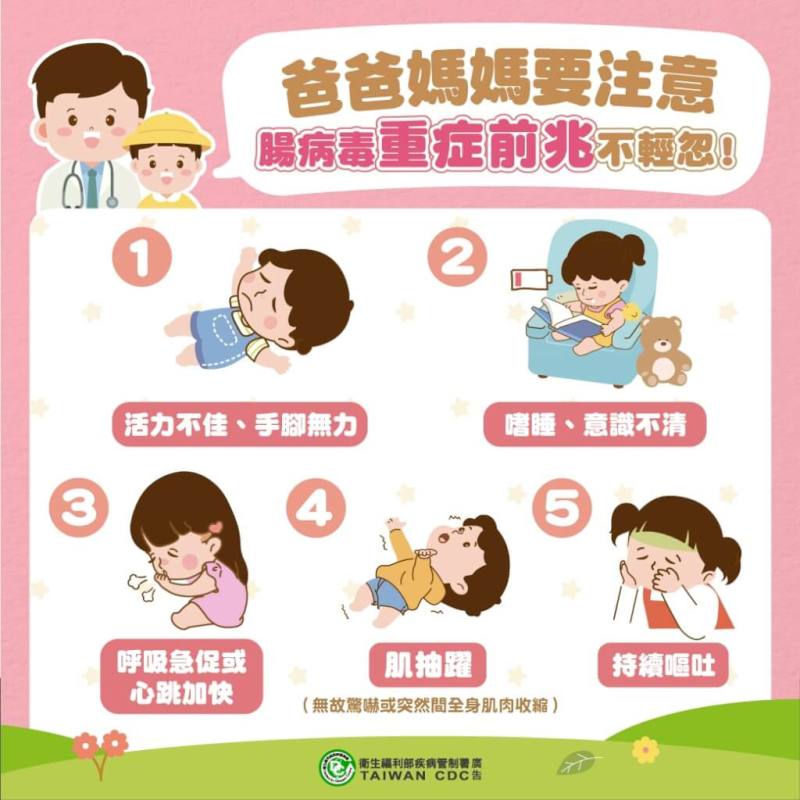 （圖取自疾管署網頁cdc.gov.tw）