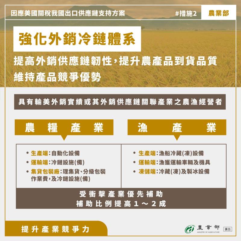 提升產業競爭力：強化外銷冷鏈體系