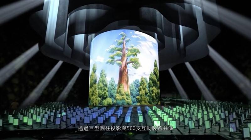 Photo courtesy of the Taiwan External Trade Development Council