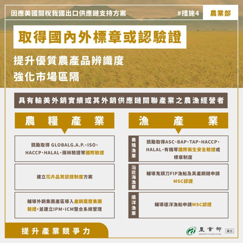 提升產業競爭力：取得國內外標章或認驗證