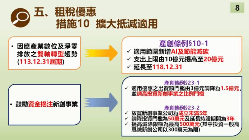 租稅優惠：擴大抵減適用（財政部提供）