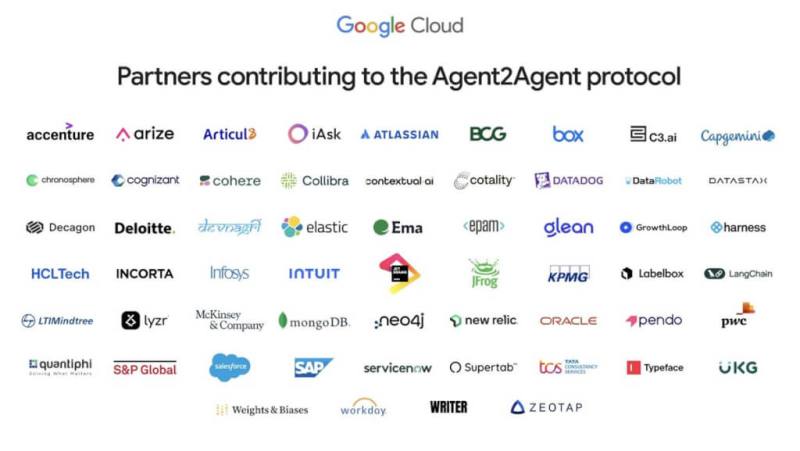 Google企業AI平台再升級 加入文字轉音樂模型Lyria
2025/4/9 23:03（4/10 13:25 更新）
Google擴大AI代理（Agent）服務，與其他50多家企業如Salesforce共同發展Agent2Agent協定，串聯生態系的代理服務，便於客戶打造和管理多個AI代理任務。（Google提供）