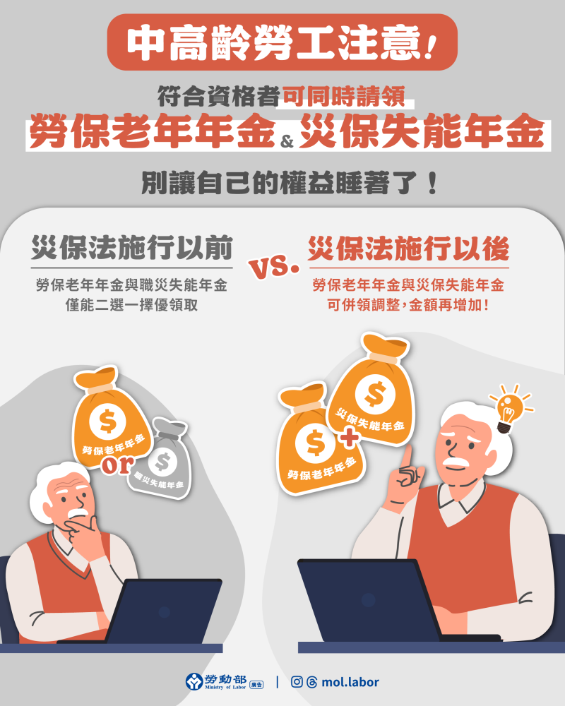 中高齡勞工注意-符合資格者可同時請領勞保老年年金與災保失能年金-別讓自己的權益睡著了