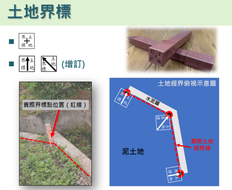 土地界標主要用於民眾向地政事務所申請地籍測量時於現地施測埋設，以標示及確認土地的實際範圍
