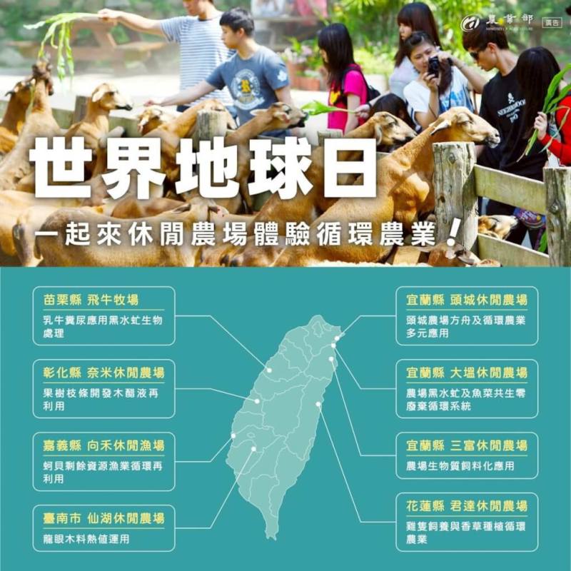 響應422世界地球日，農業部22日在臉書專頁發布休閒農場體驗循環農業小旅行資訊，全台計有8處，歡迎民眾踴躍前往體驗。（農業部提供）
