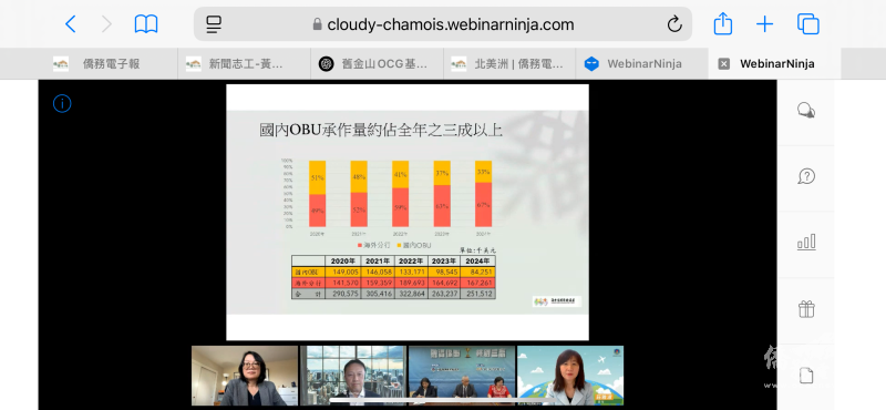 講座內容精彩豐富，加上投影片的說明讓與會者更加了解信保基金