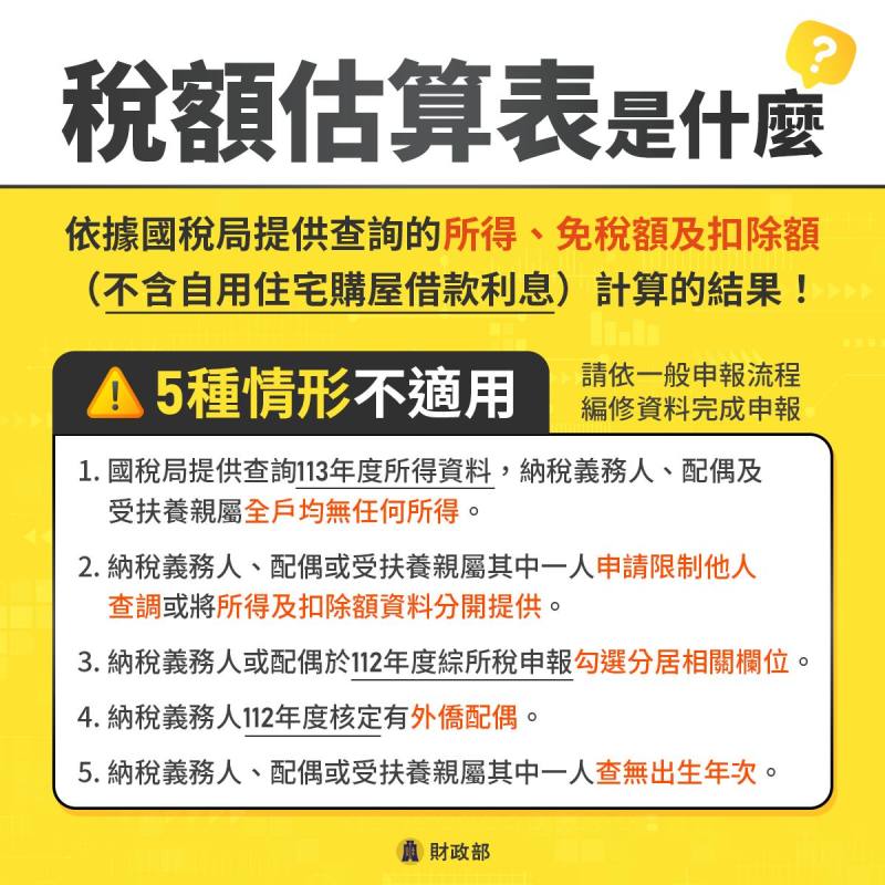 稅額估算表 (圖片取自財政部臉書)