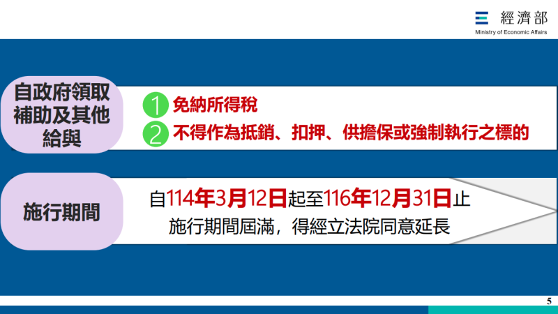 施行期間自114年3月12日起至116年12月31日止；屆滿，得經立法院同意延長施行期間