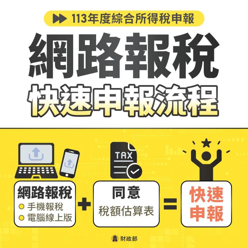 113年度綜合所得稅申報-網路報稅快速申報流程 (圖片取自財政部臉書)
